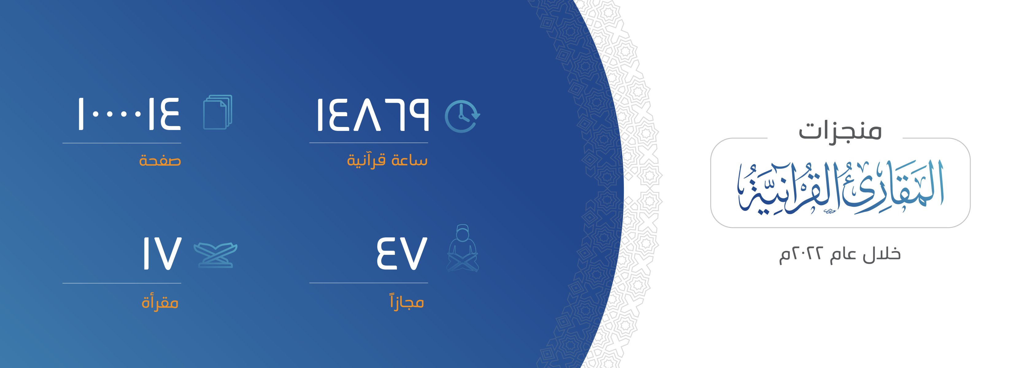 جمعية الشاطبي التعليمية